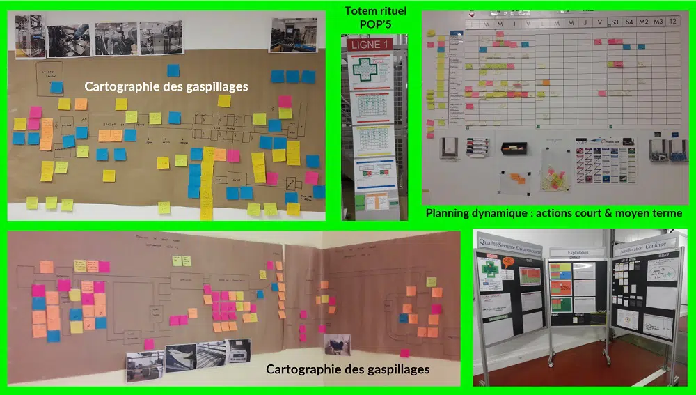 lean management - formation lean - agromousquetaires - ecole pop - delphine petit